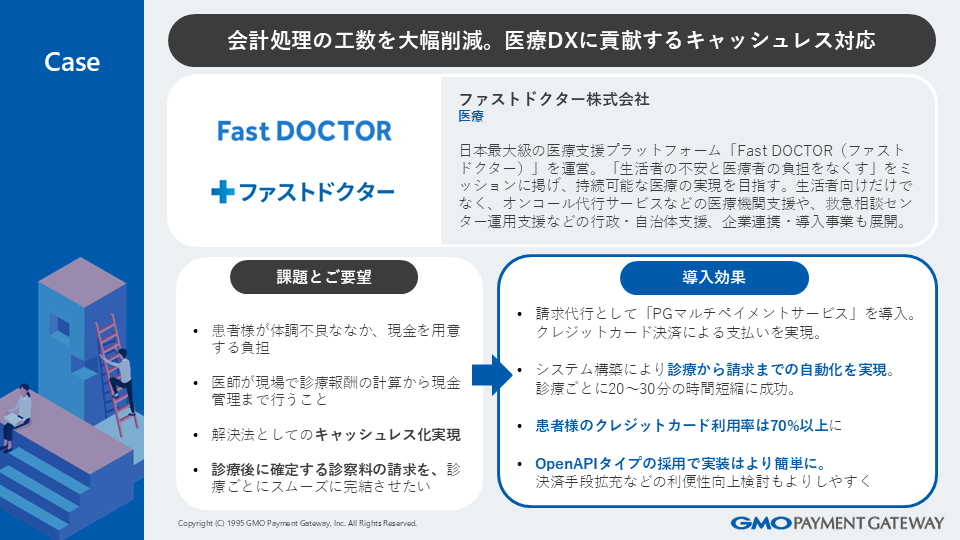 サマリ画像_FASTDoctor